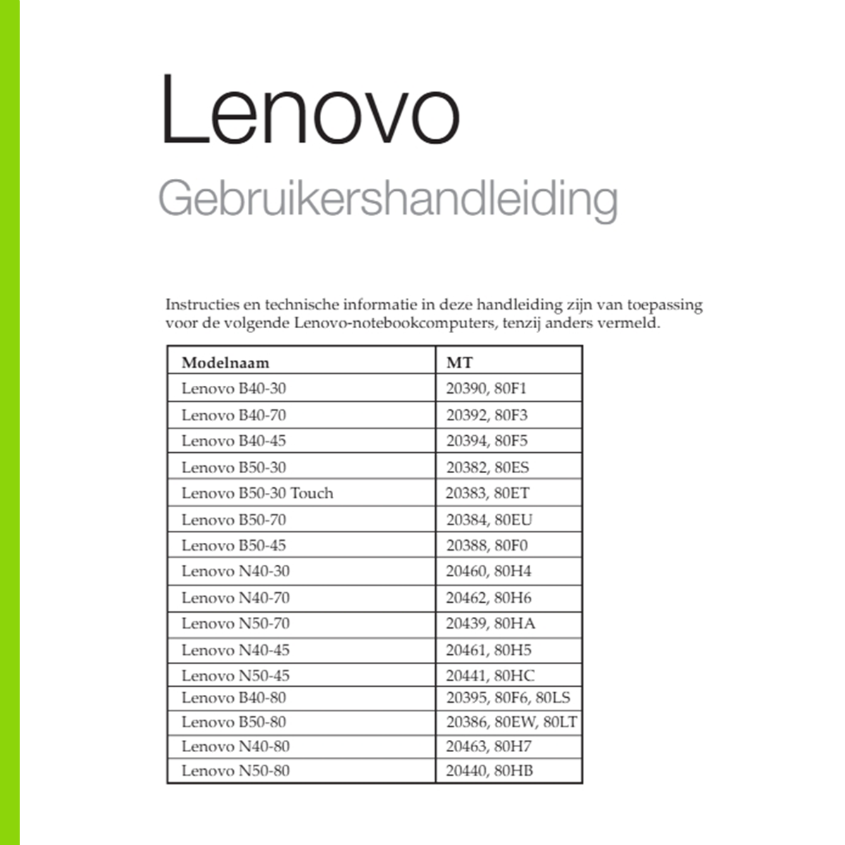 Model nummer in handleiding | Megekko academy